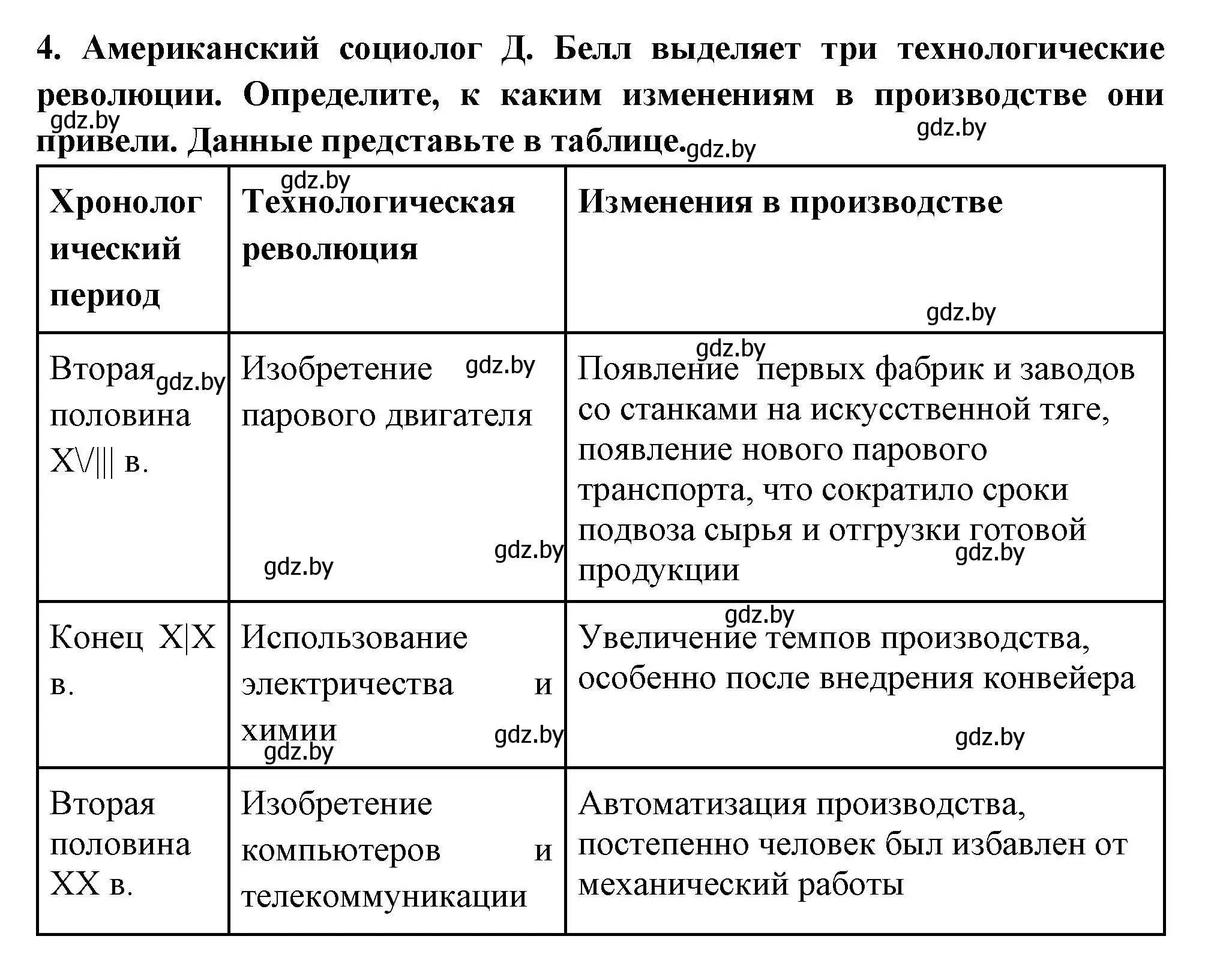 Решение номер 4 (страница 179) гдз по всемирной истории 11 класс Кошелев, Кошелева, учебник