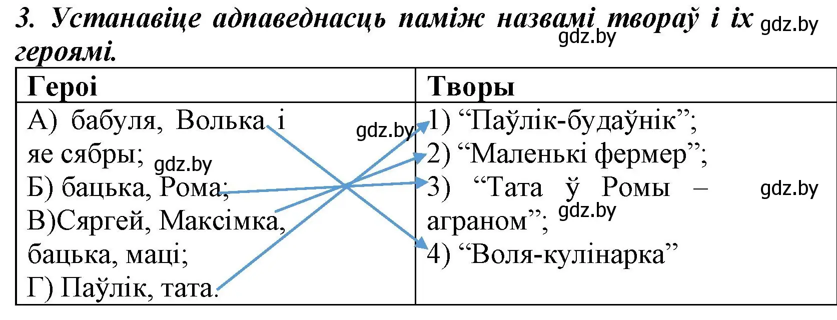 Решение номер 3 (страница 74) гдз по літаратурнаму чытанню 3 класс Жуковіч, учебник 2 часть