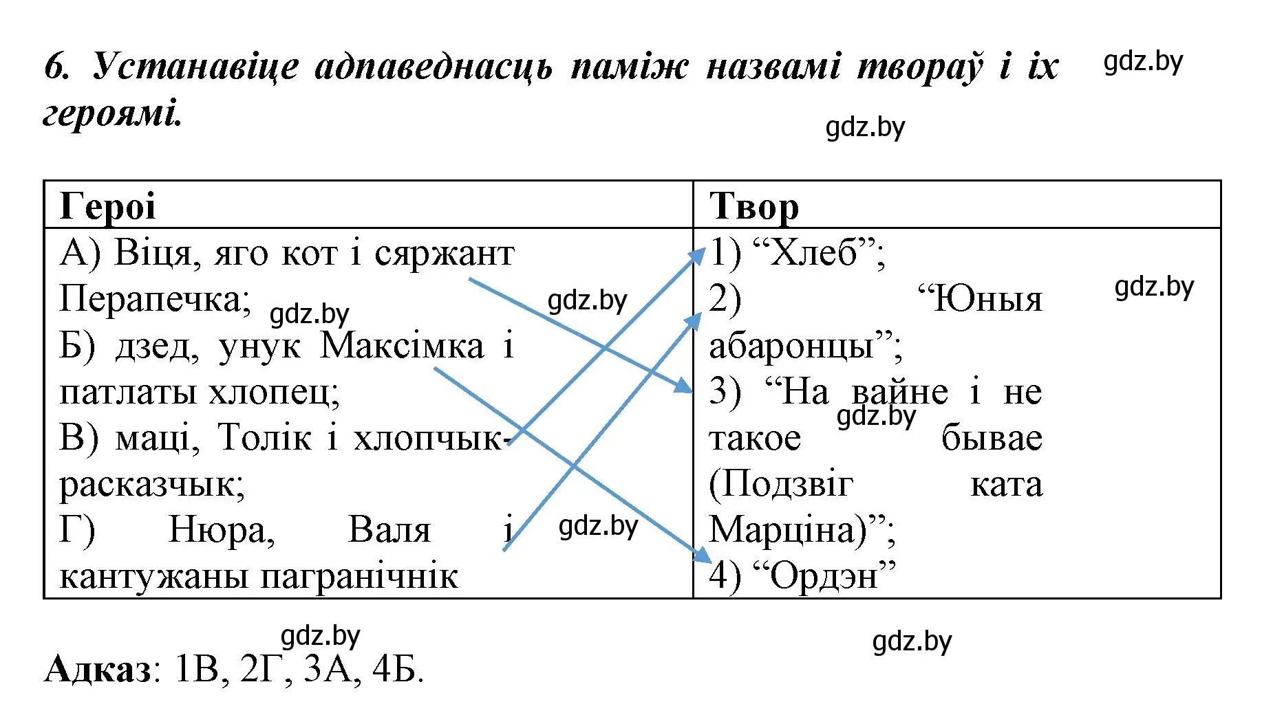 Решение номер 6 (страница 104) гдз по літаратурнаму чытанню 3 класс Жуковіч, учебник 2 часть