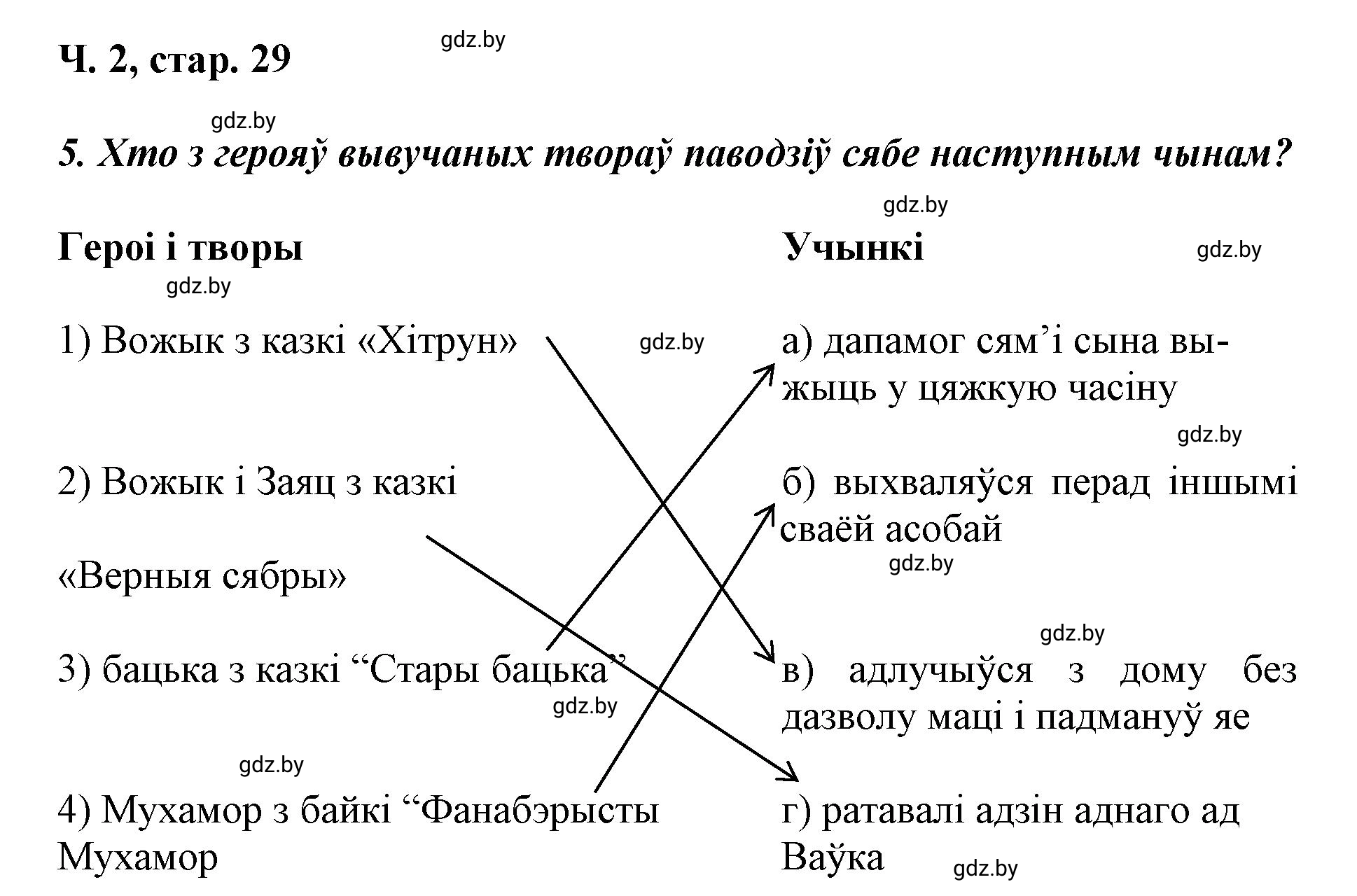 Решение  29 (страница 29) гдз по літаратурнаму чытанню 4 класс Жуковіч, Праскаловіч, учебник 2 часть