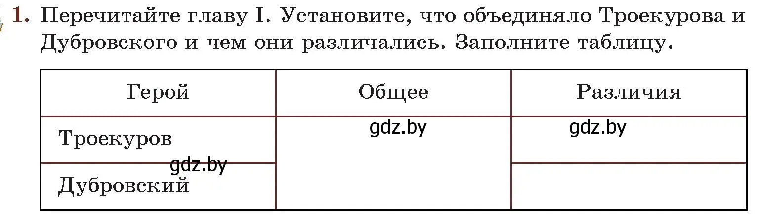 Условие номер 1 (страница 174) гдз по русской литературе 6 класс Захарова, Юстинская, учебник 1 часть