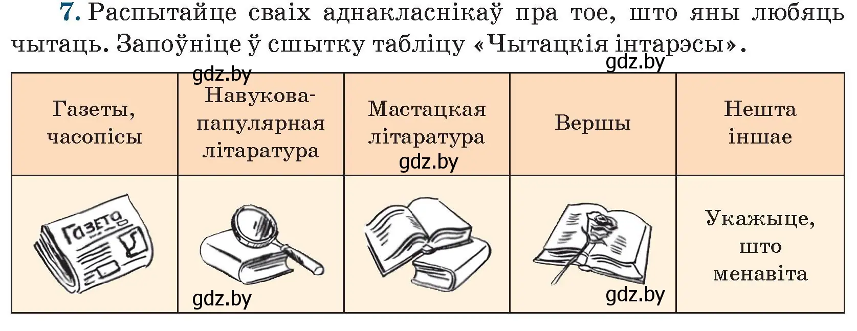 Условие номер 7 (страница 261) гдз по беларускай літаратуры 9 класс Праскаловіч, Рагойша, учебник