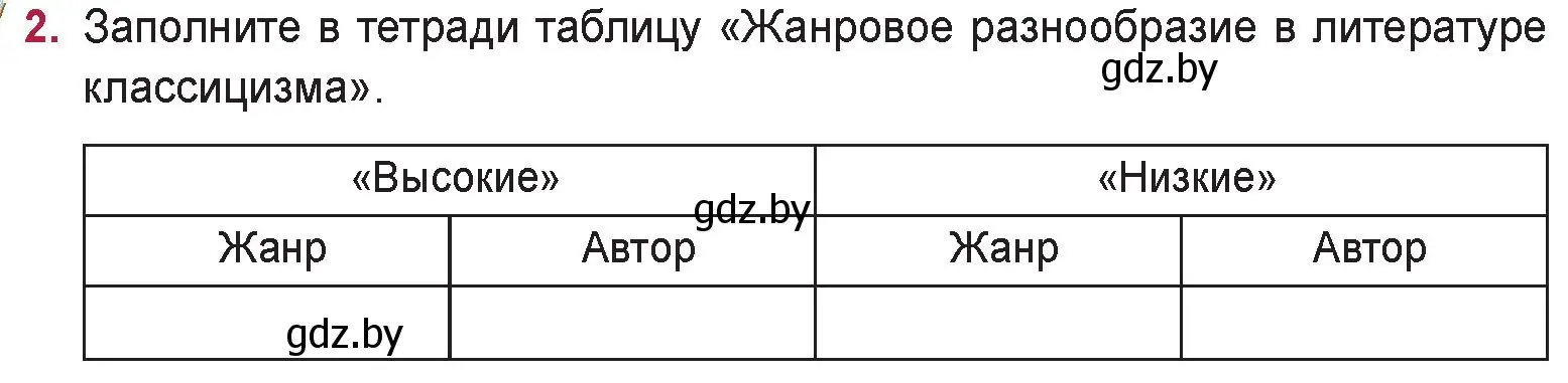 Условие номер 2 (страница 35) гдз по русской литературе 9 класс Захарова, Черкес, учебник