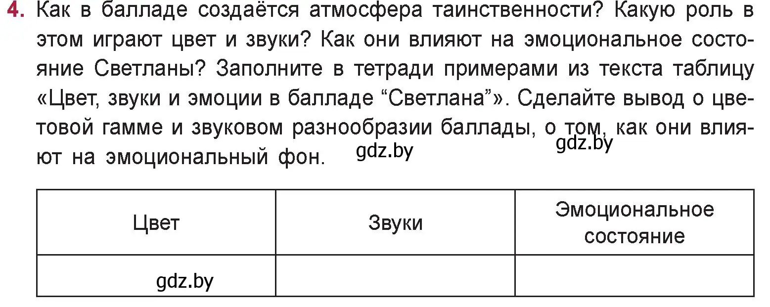 Условие номер 4 (страница 86) гдз по русской литературе 9 класс Захарова, Черкес, учебник