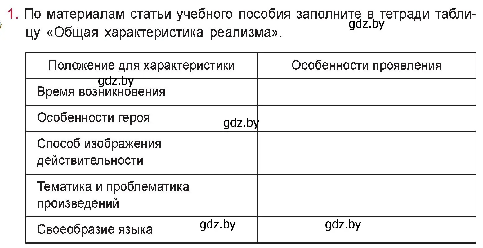 Условие номер 1 (страница 91) гдз по русской литературе 9 класс Захарова, Черкес, учебник