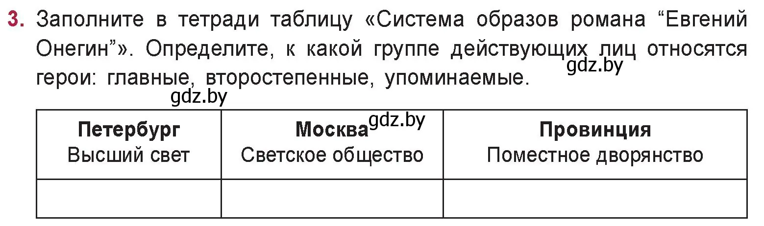 Условие номер 3 (страница 182) гдз по русской литературе 9 класс Захарова, Черкес, учебник