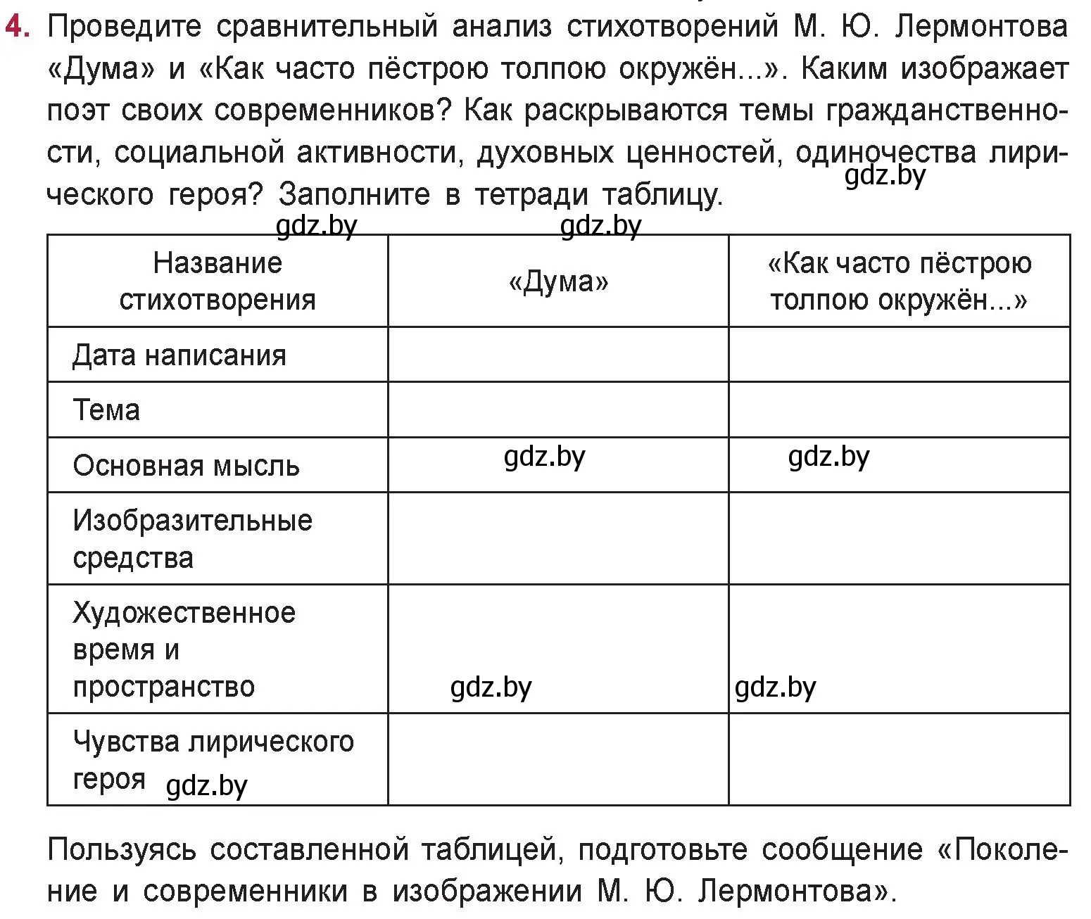 Условие номер 4 (страница 199) гдз по русской литературе 9 класс Захарова, Черкес, учебник