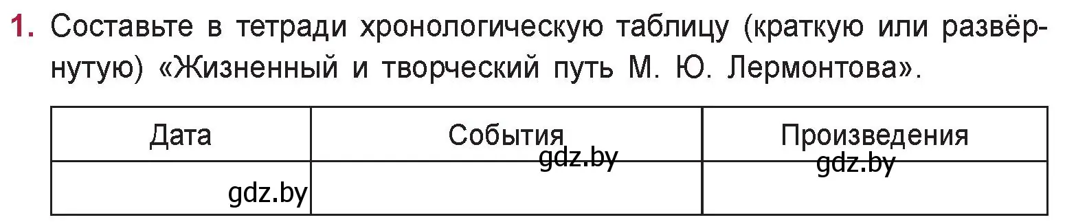 Условие номер 1 (страница 204) гдз по русской литературе 9 класс Захарова, Черкес, учебник