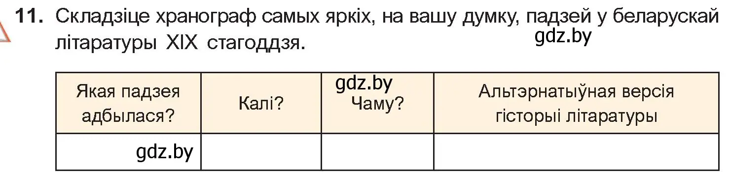 Условие номер 11 (страница 78) гдз по беларускай літаратуры 10 класс Бязлепкіна-Чарнякевіч, Акушэвіч, учебник