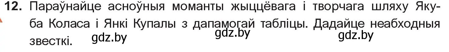 Условие номер 12 (страница 142) гдз по беларускай літаратуры 10 класс Бязлепкіна-Чарнякевіч, Акушэвіч, учебник