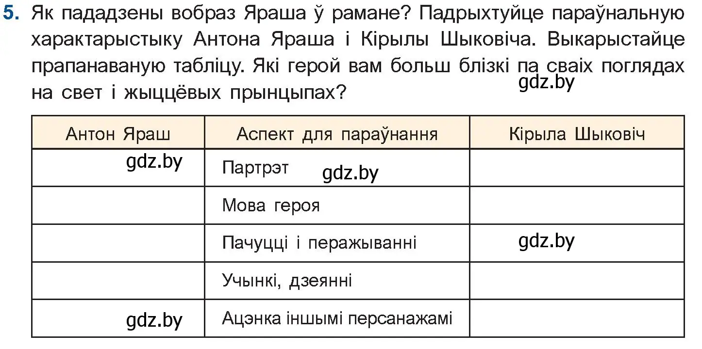 Условие номер 5 (страница 34) гдз по беларускай літаратуры 11 класс Мельнікава, Ішчанка, учебник