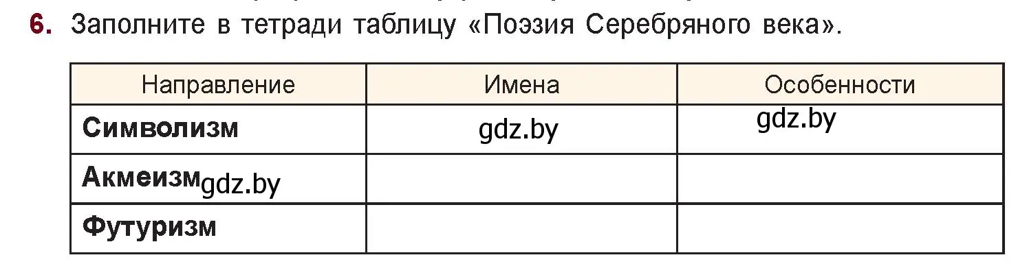 Условие номер 6 (страница 75) гдз по русской литературе 11 класс Сенькевич, Капшай, учебник