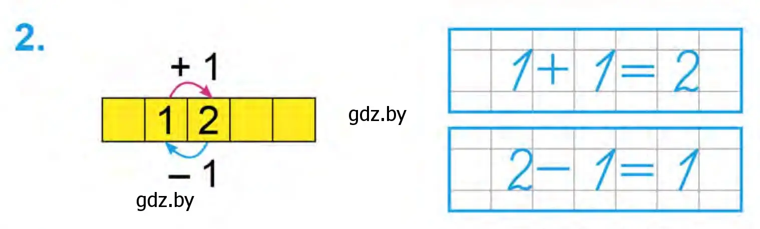 Условие номер 2 (страница 24) гдз по математике 1 класс Муравьева, Урбан, учебник 1 часть