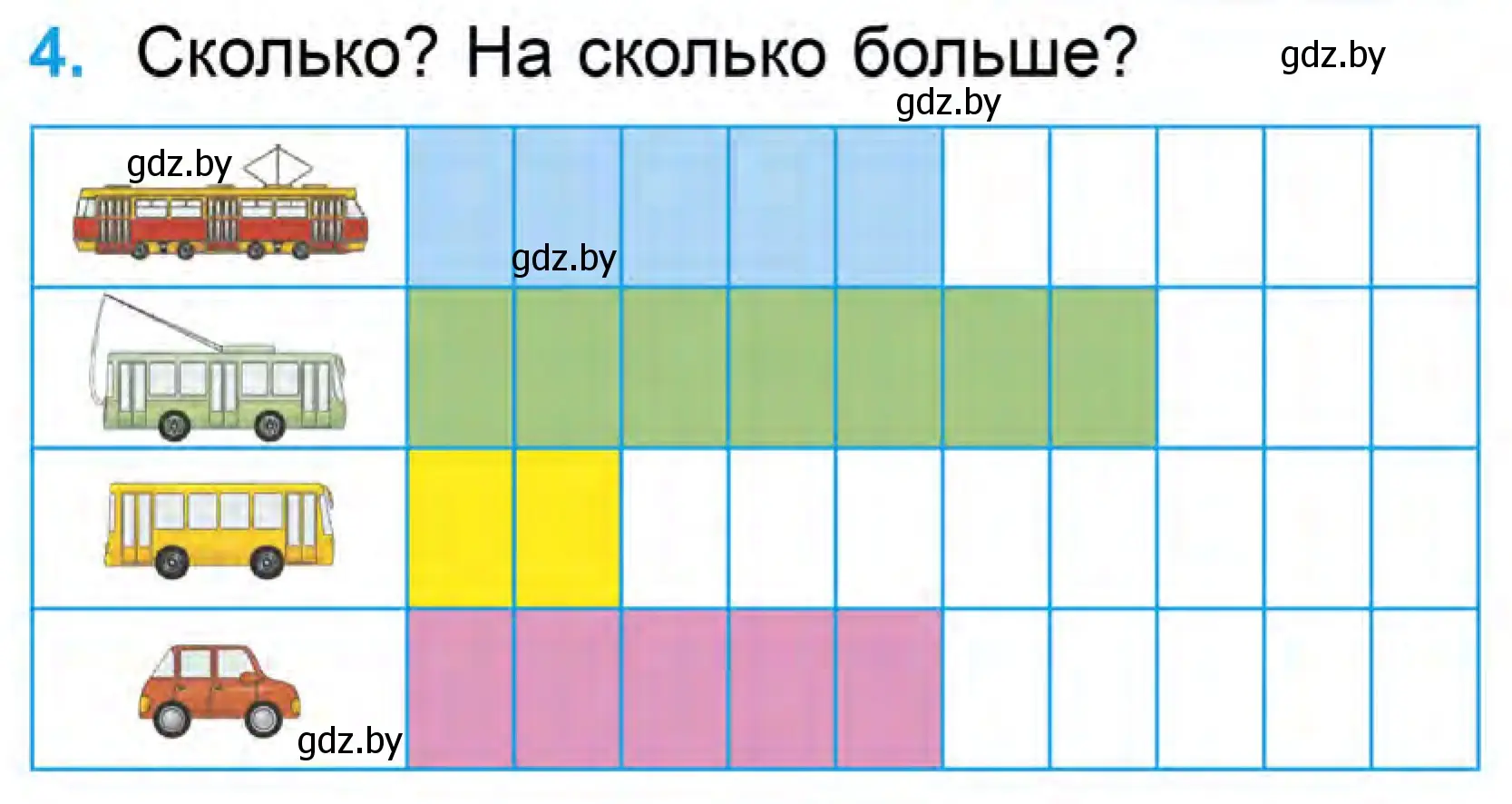 Условие номер 4 (страница 67) гдз по математике 1 класс Муравьева, Урбан, учебник 1 часть