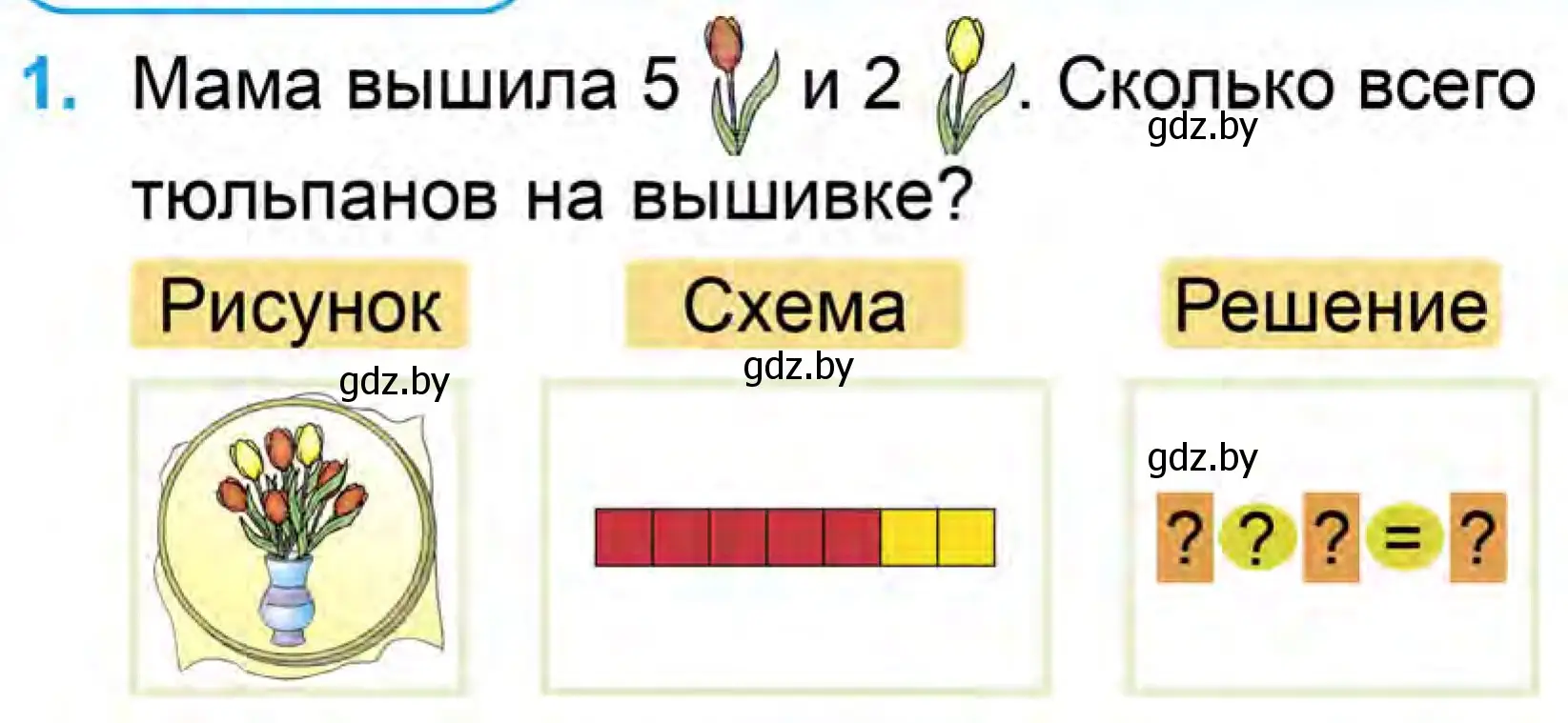 Условие номер 1 (страница 76) гдз по математике 1 класс Муравьева, Урбан, учебник 1 часть