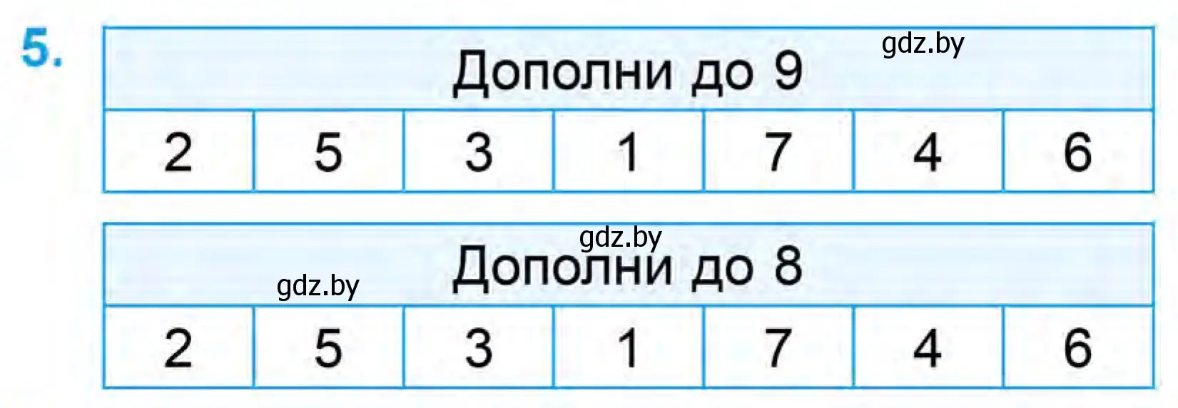 Условие номер 5 (страница 95) гдз по математике 1 класс Муравьева, Урбан, учебник 1 часть