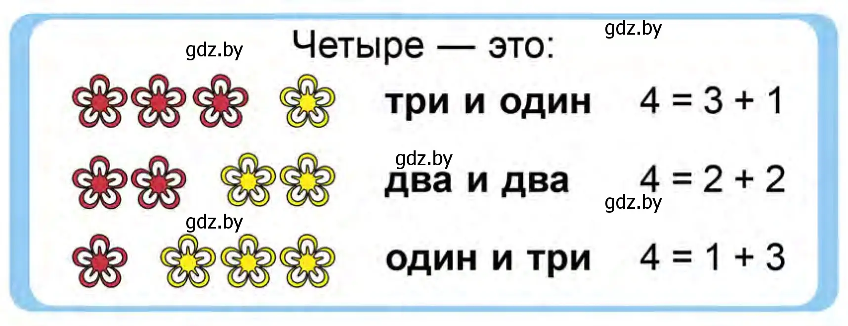 Условие  Задание в начале урока (страница 42) гдз по математике 1 класс Муравьева, Урбан, учебник 1 часть