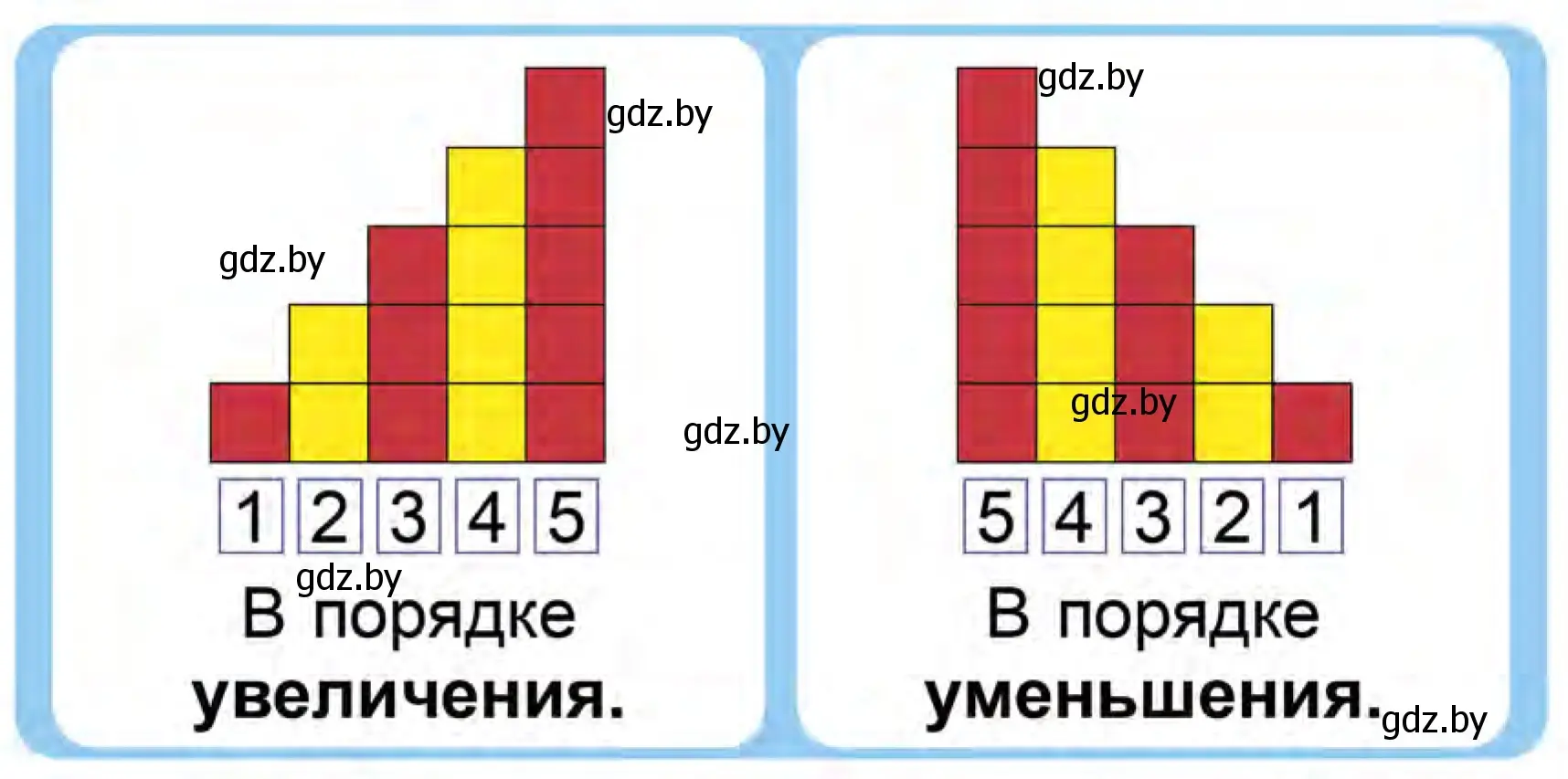 Условие  Задание в начале урока (страница 52) гдз по математике 1 класс Муравьева, Урбан, учебник 1 часть