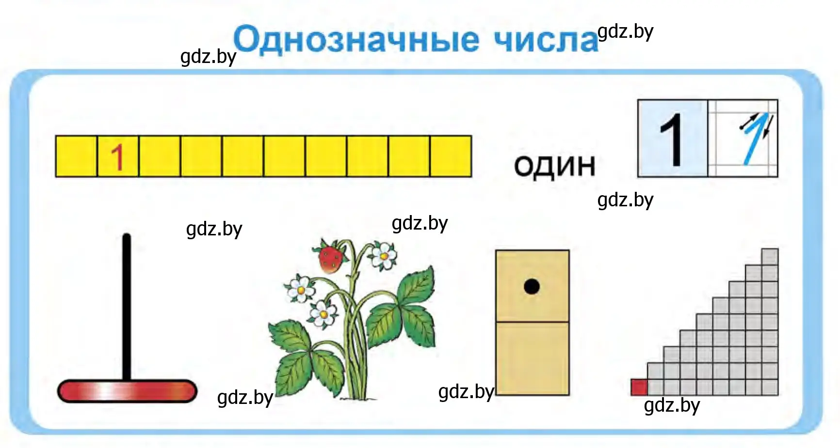 Условие  Задание в начале урока (страница 20) гдз по математике 1 класс Муравьева, Урбан, учебник 1 часть