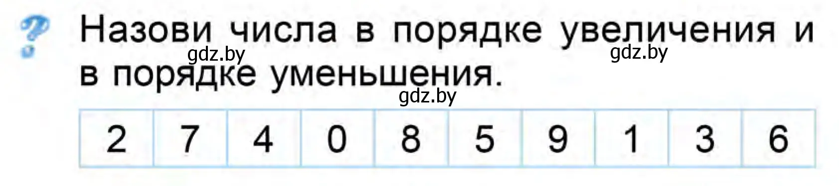 Условие  Ответь на вопрос (страница 97) гдз по математике 1 класс Муравьева, Урбан, учебник 1 часть