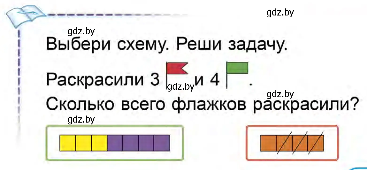 Условие  Выполни задание (страница 75) гдз по математике 1 класс Муравьева, Урбан, учебник 1 часть