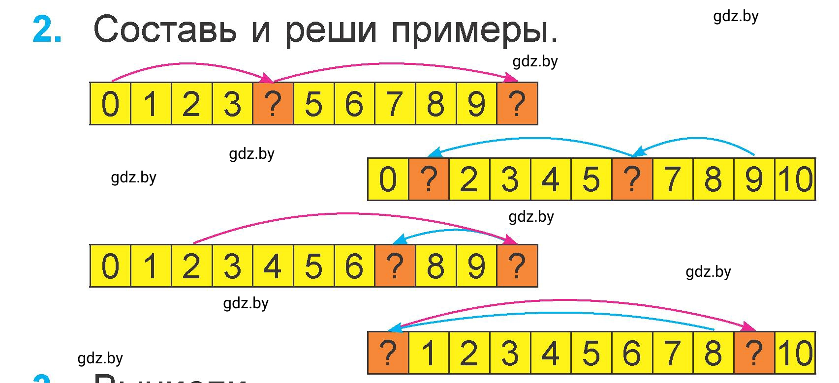 Условие номер 2 (страница 114) гдз по математике 1 класс Муравьева, Урбан, учебник 2 часть