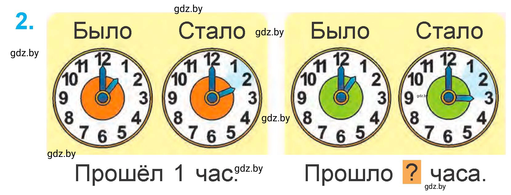 Условие номер 2 (страница 10) гдз по математике 1 класс Муравьева, Урбан, учебник 2 часть