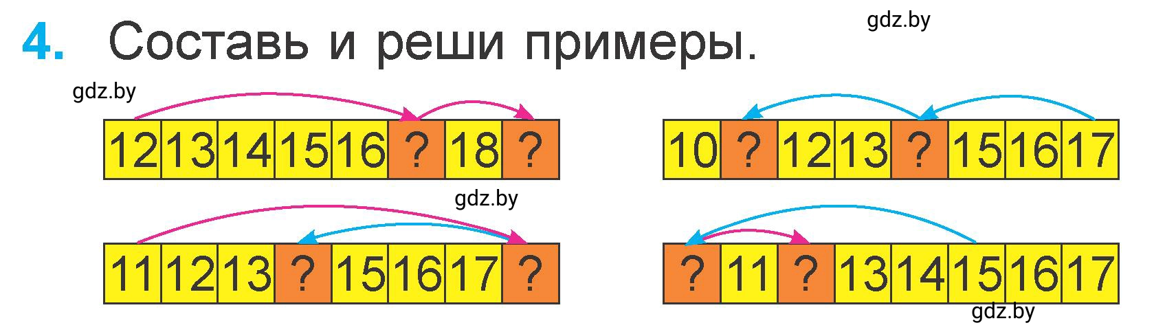 Условие номер 4 (страница 98) гдз по математике 1 класс Муравьева, Урбан, учебник 2 часть