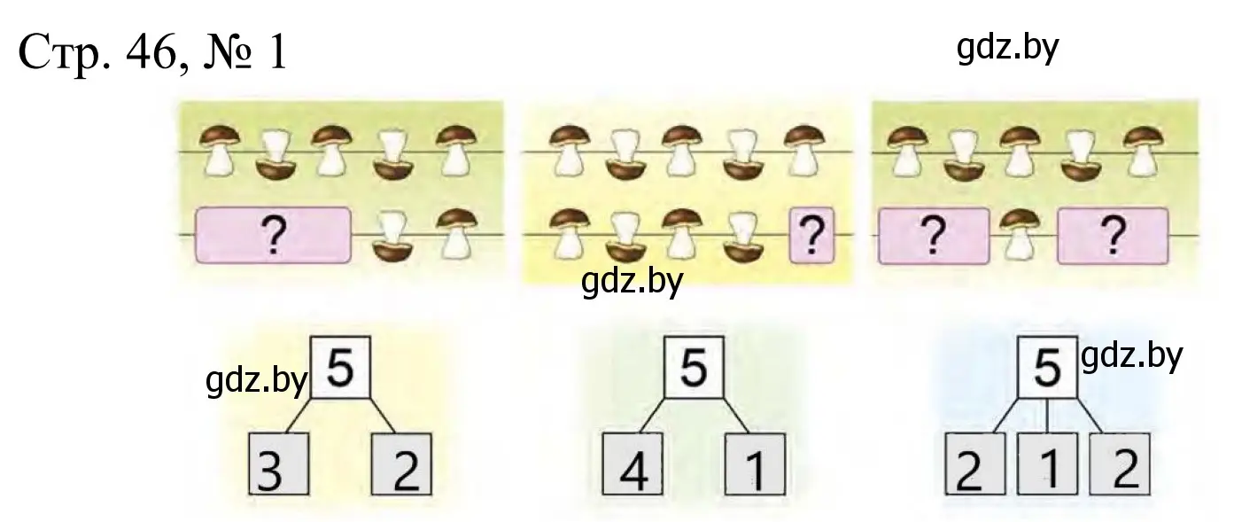 Решение номер 1 (страница 46) гдз по математике 1 класс Муравьева, Урбан, учебник 1 часть