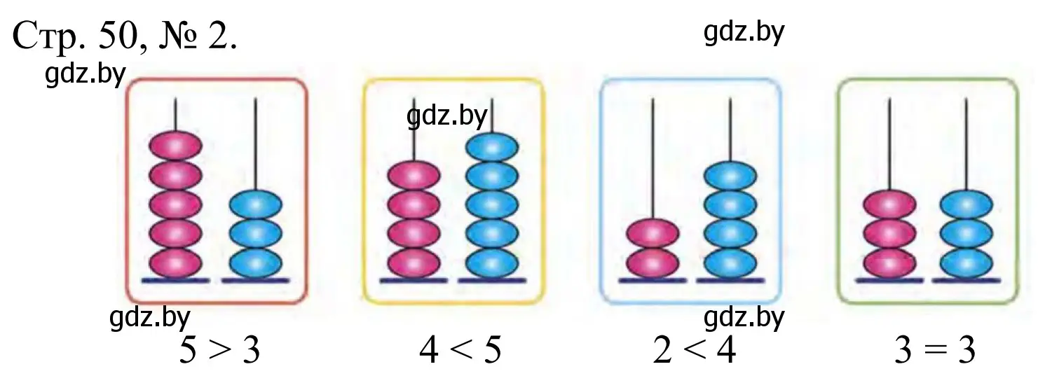Решение номер 2 (страница 50) гдз по математике 1 класс Муравьева, Урбан, учебник 1 часть