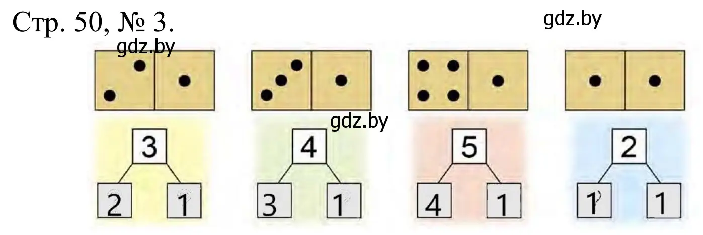 Решение номер 3 (страница 50) гдз по математике 1 класс Муравьева, Урбан, учебник 1 часть