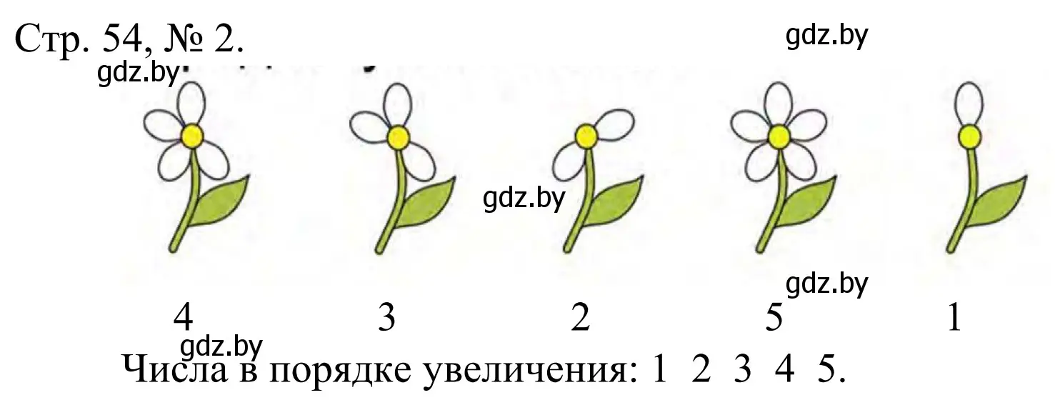 Решение номер 2 (страница 54) гдз по математике 1 класс Муравьева, Урбан, учебник 1 часть