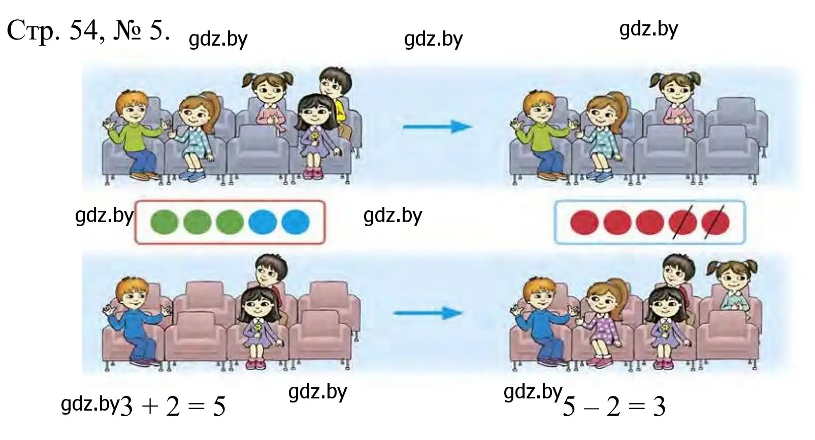 Решение номер 5 (страница 54) гдз по математике 1 класс Муравьева, Урбан, учебник 1 часть
