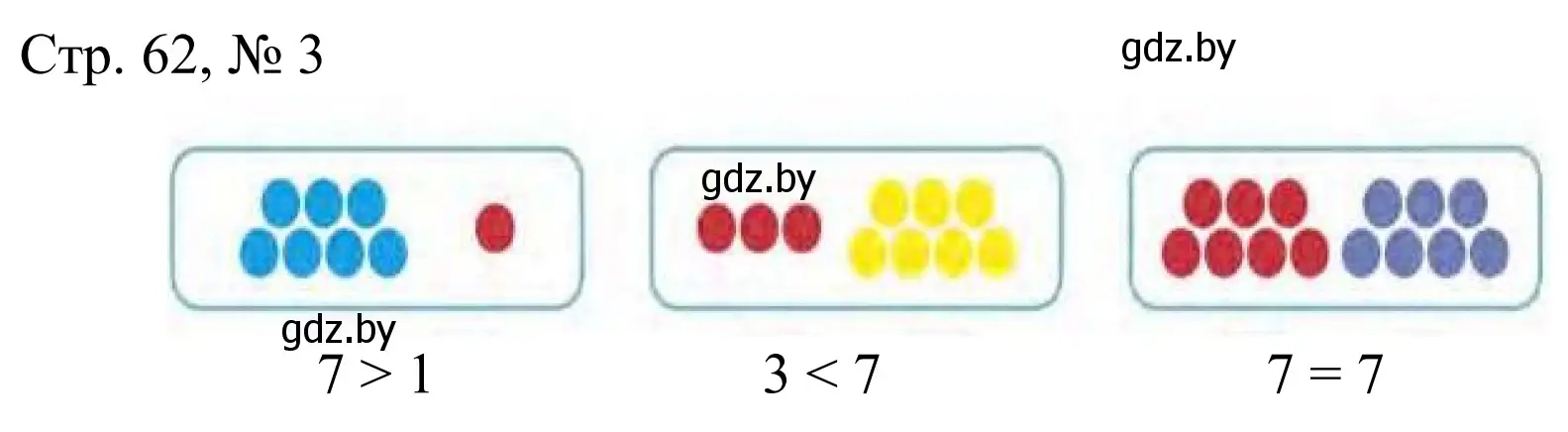 Решение номер 3 (страница 62) гдз по математике 1 класс Муравьева, Урбан, учебник 1 часть