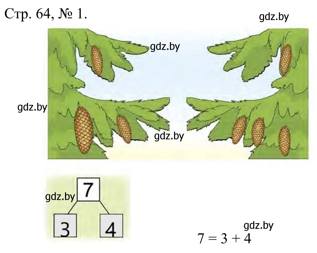 Решение номер 1 (страница 64) гдз по математике 1 класс Муравьева, Урбан, учебник 1 часть