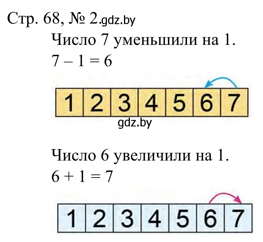 Решение номер 2 (страница 68) гдз по математике 1 класс Муравьева, Урбан, учебник 1 часть