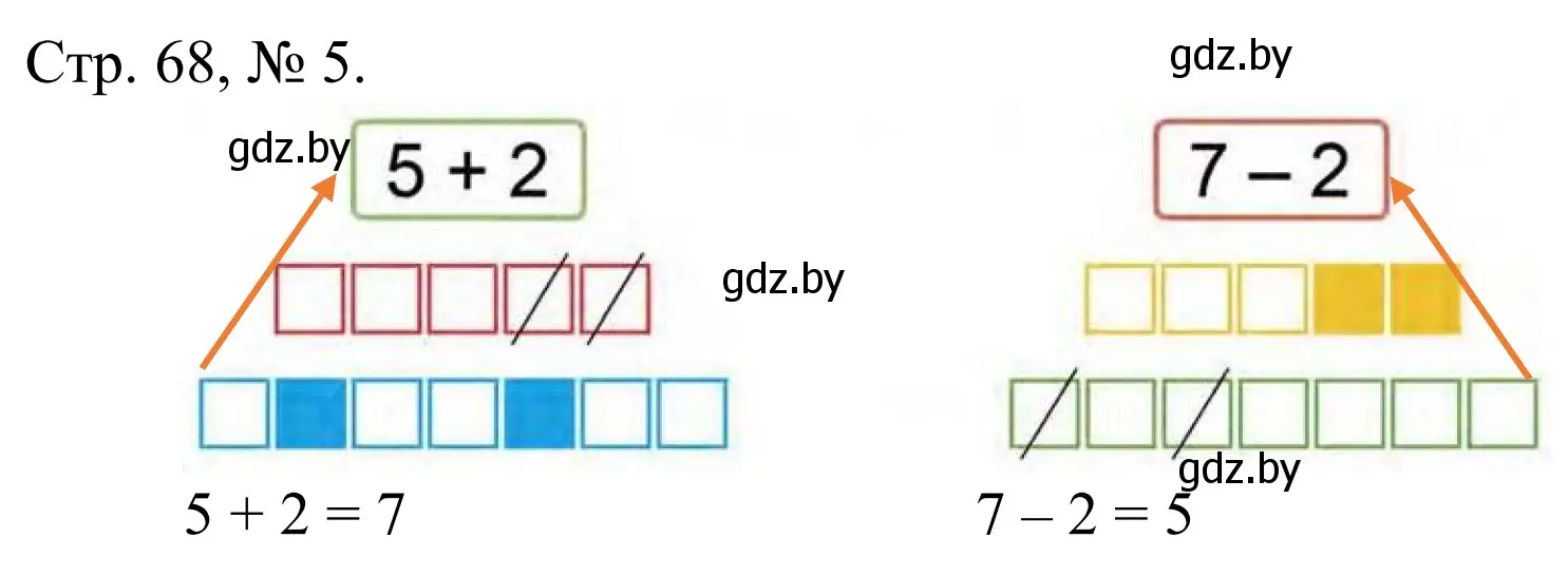 Решение номер 5 (страница 68) гдз по математике 1 класс Муравьева, Урбан, учебник 1 часть