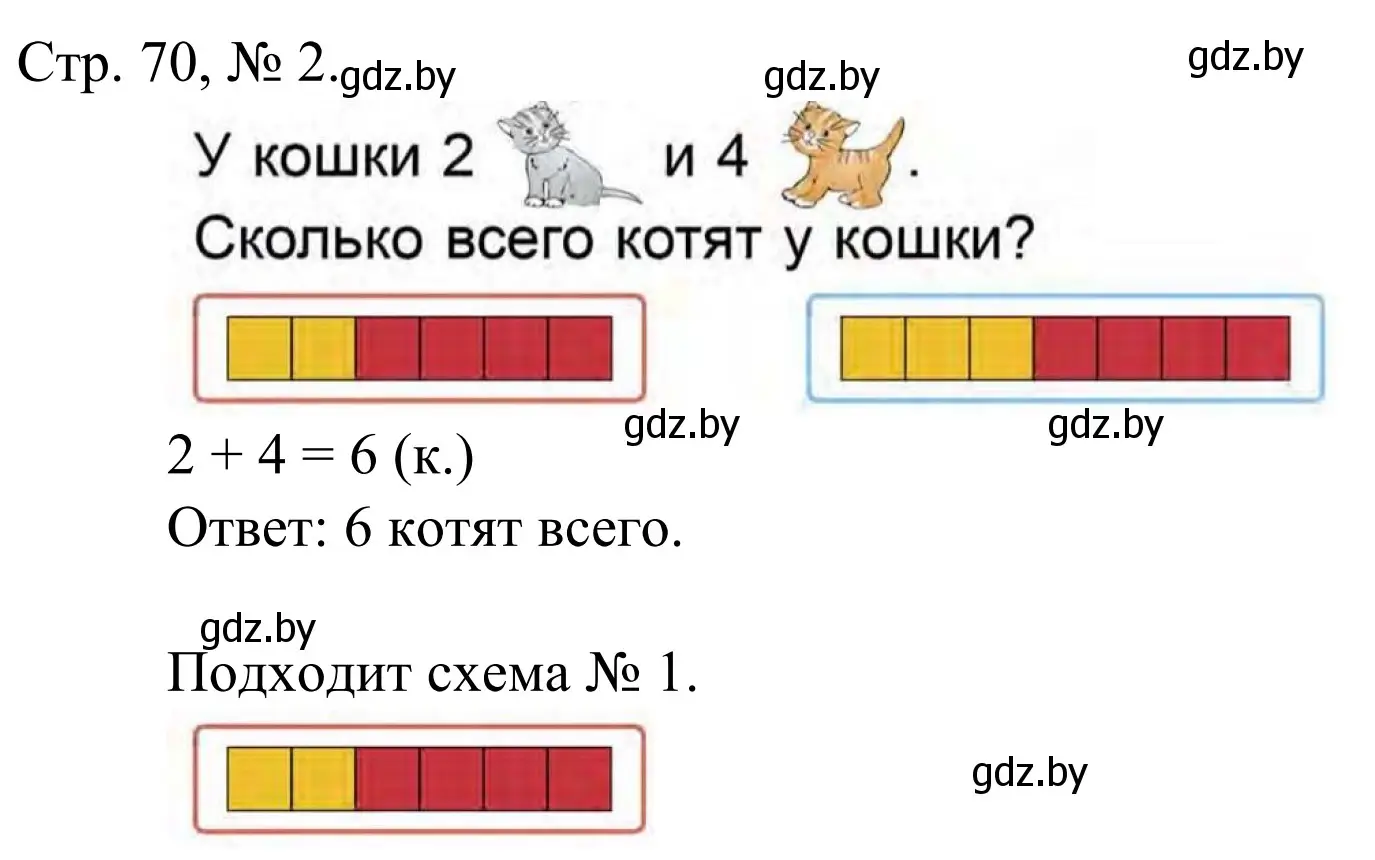 Решение номер 2 (страница 70) гдз по математике 1 класс Муравьева, Урбан, учебник 1 часть