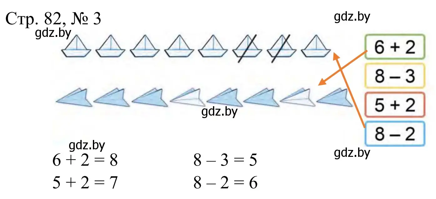 Решение номер 3 (страница 82) гдз по математике 1 класс Муравьева, Урбан, учебник 1 часть