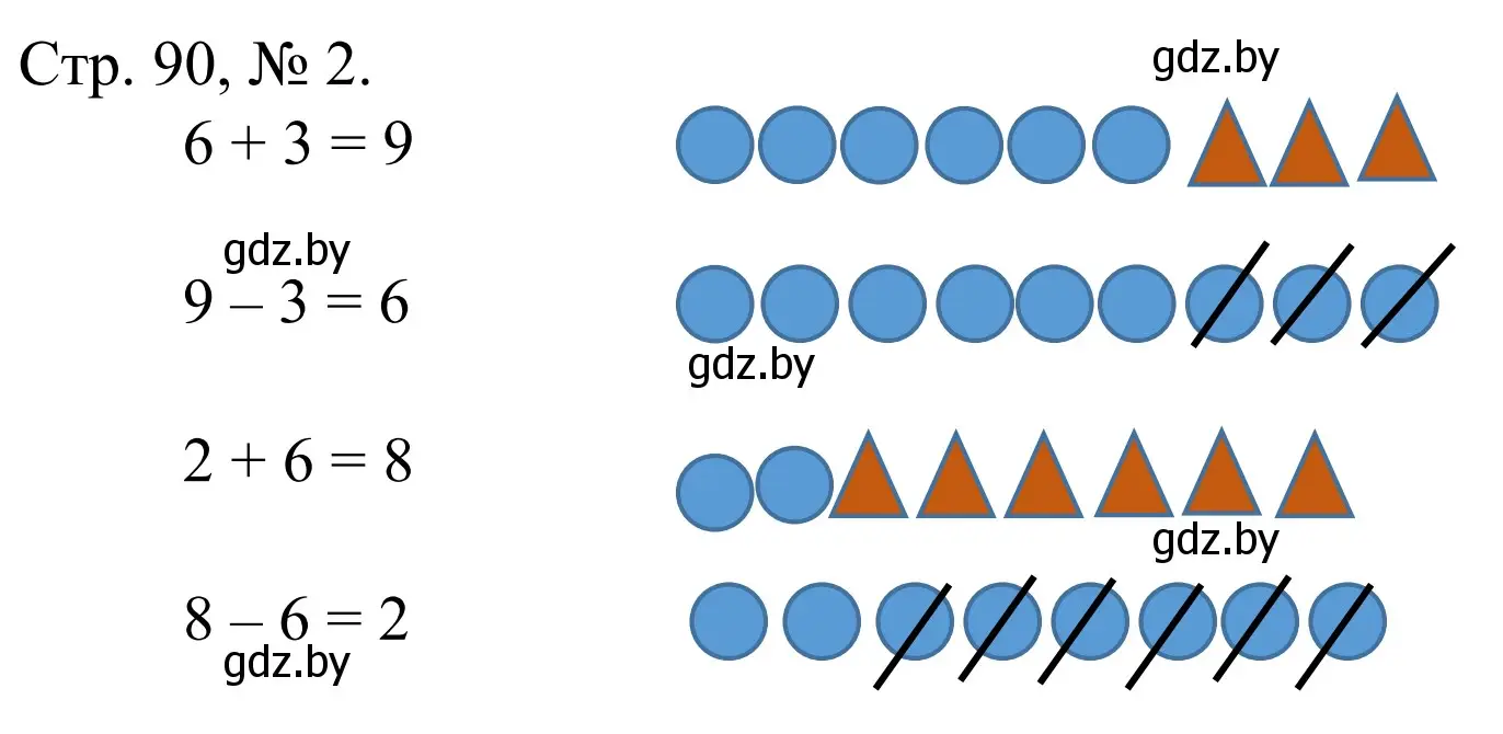Решение номер 2 (страница 90) гдз по математике 1 класс Муравьева, Урбан, учебник 1 часть