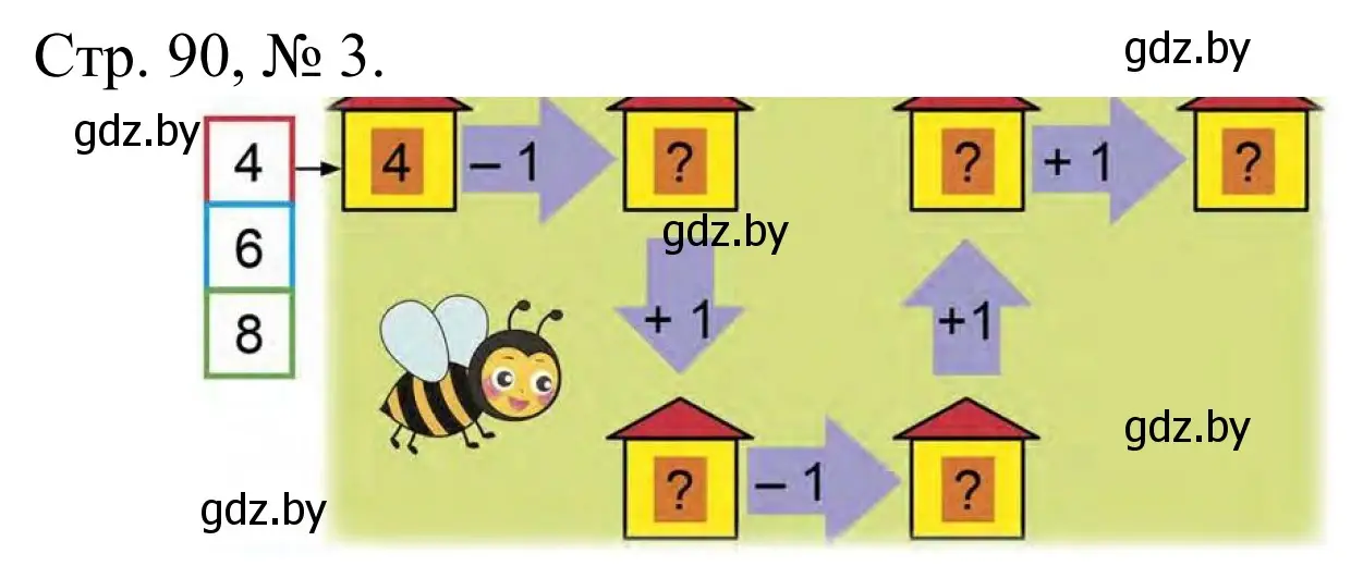Решение номер 3 (страница 90) гдз по математике 1 класс Муравьева, Урбан, учебник 1 часть