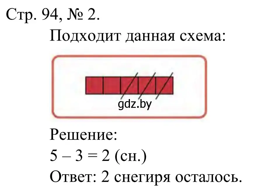 Решение номер 2 (страница 94) гдз по математике 1 класс Муравьева, Урбан, учебник 1 часть