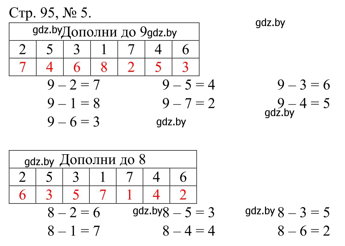 Решение номер 5 (страница 95) гдз по математике 1 класс Муравьева, Урбан, учебник 1 часть