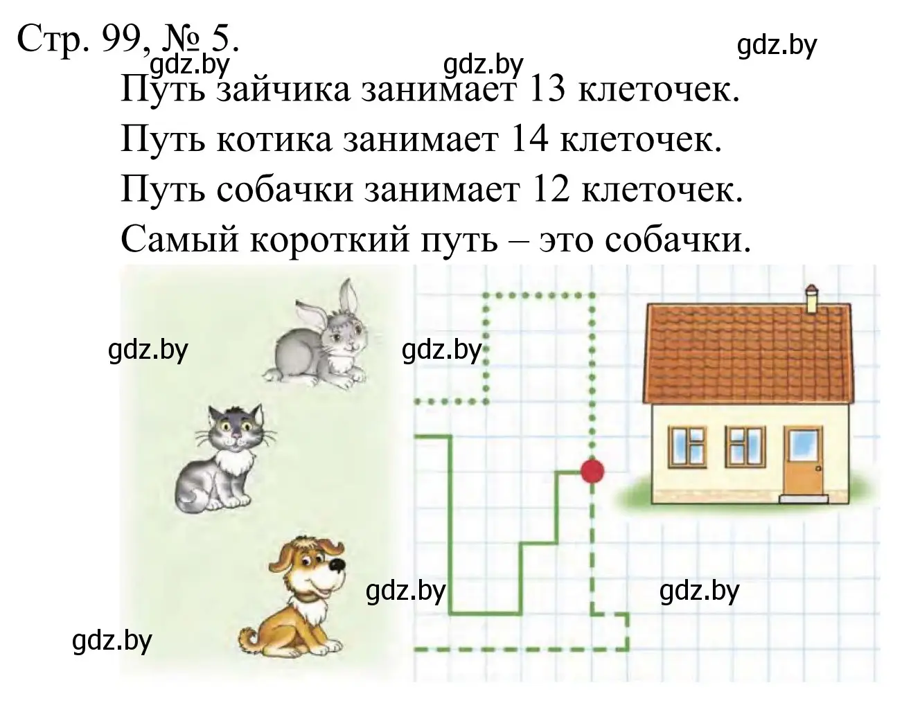 Решение номер 5 (страница 99) гдз по математике 1 класс Муравьева, Урбан, учебник 1 часть