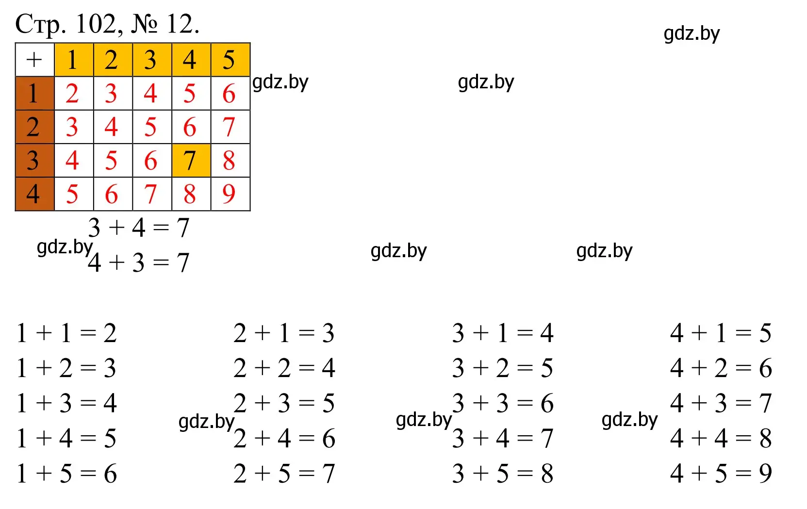 Решение номер 12 (страница 102) гдз по математике 1 класс Муравьева, Урбан, учебник 1 часть