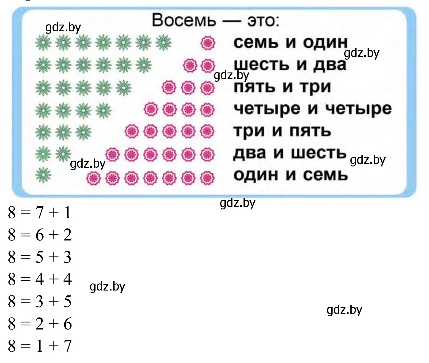 Решение  Задание в начале урока (страница 80) гдз по математике 1 класс Муравьева, Урбан, учебник 1 часть