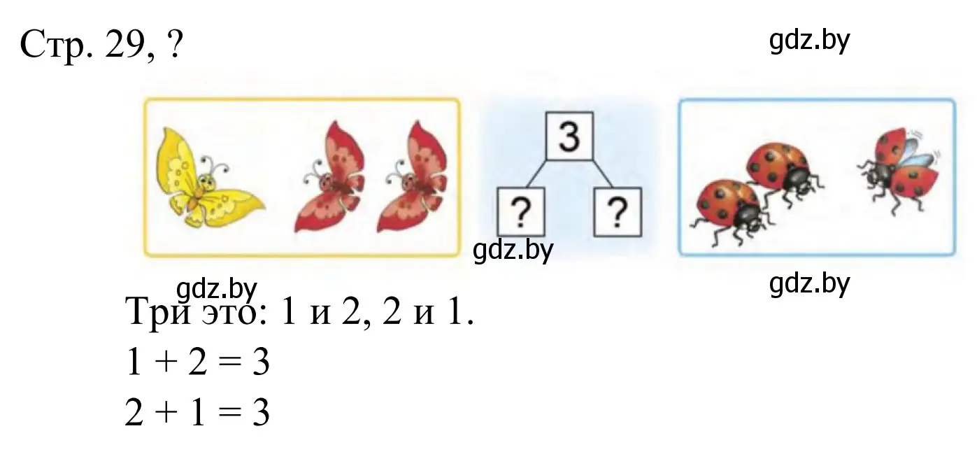 Решение  Ответь на вопрос (страница 29) гдз по математике 1 класс Муравьева, Урбан, учебник 1 часть
