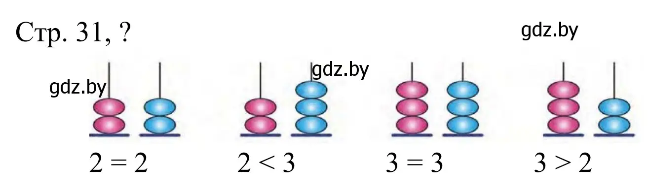 Решение  Ответь на вопрос (страница 31) гдз по математике 1 класс Муравьева, Урбан, учебник 1 часть