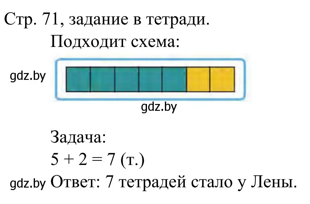 Решение  Выполни задание (страница 71) гдз по математике 1 класс Муравьева, Урбан, учебник 1 часть