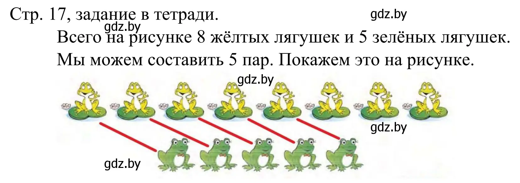 Решение  Выполни задание (страница 17) гдз по математике 1 класс Муравьева, Урбан, учебник 1 часть